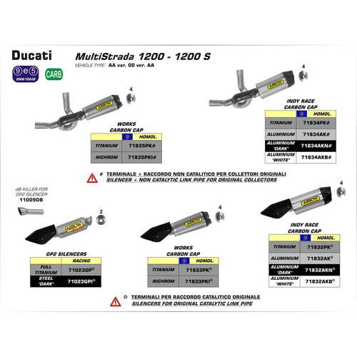 Arrow Silencer Kit - Link Pipe 2:1 & Indy-Race Aluminium With Carbon End Cap